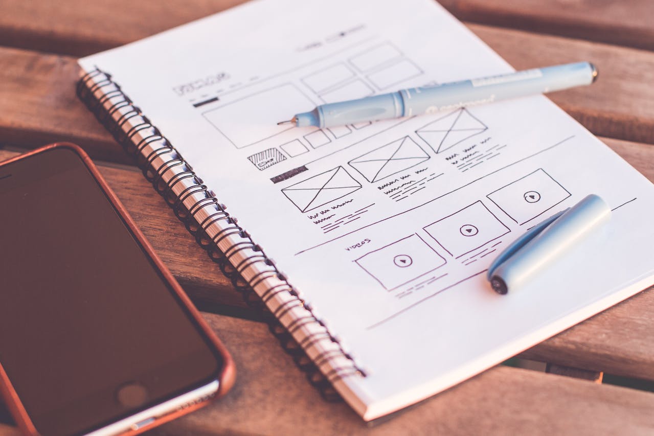UX Process Syndrome part 1